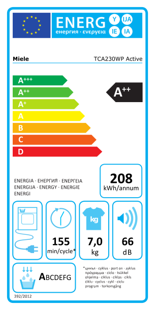 SUŠILICA RUBLJA MIELE TCA 230 WP