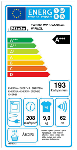 SUŠILICA RUBLJA MIELE TWR 860 WP