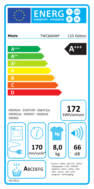 SUŠILICA RUBLJA MIELE TWC 660 WP 125 Edition