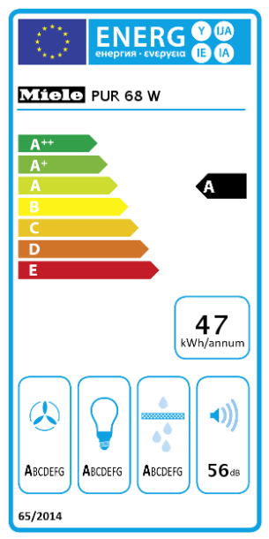 ZIDNA NAPA MIELE PUR 68 W